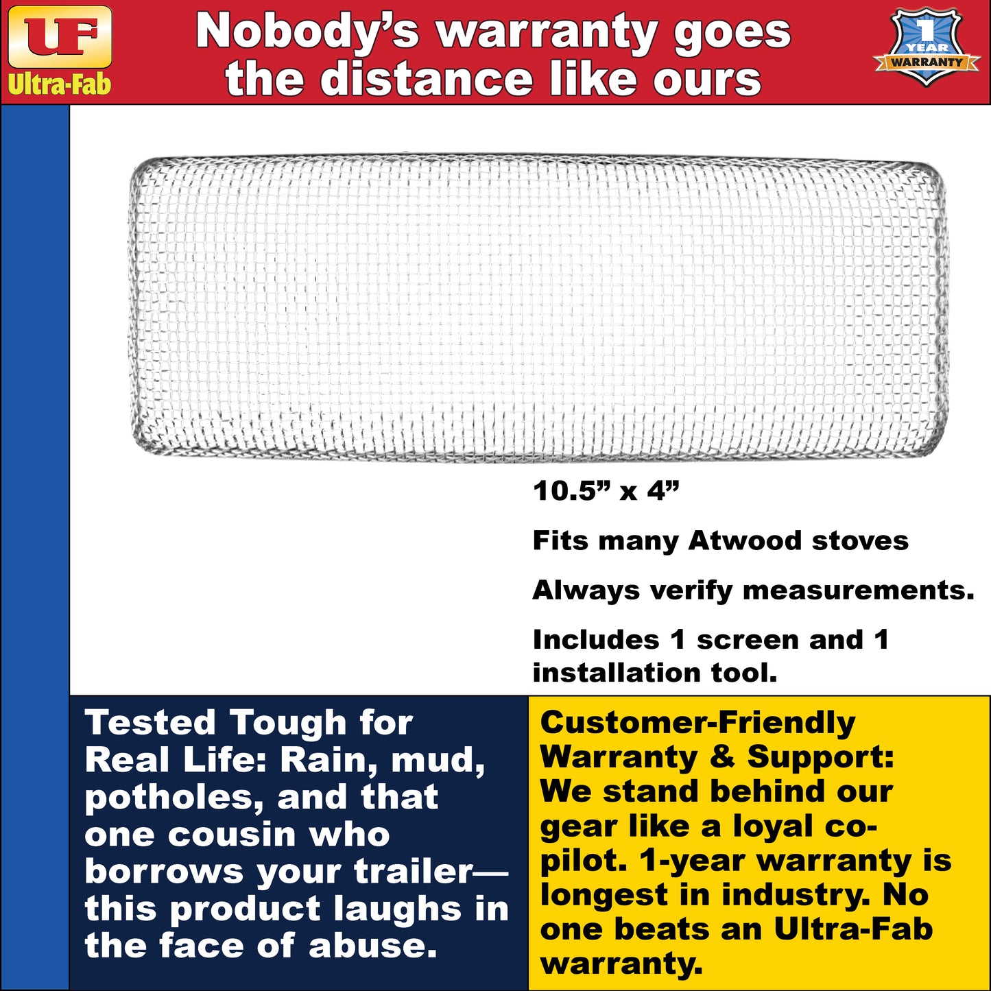 Ultra-Fab Bug Stopper – Fits Atwood Stoves (53-945300)