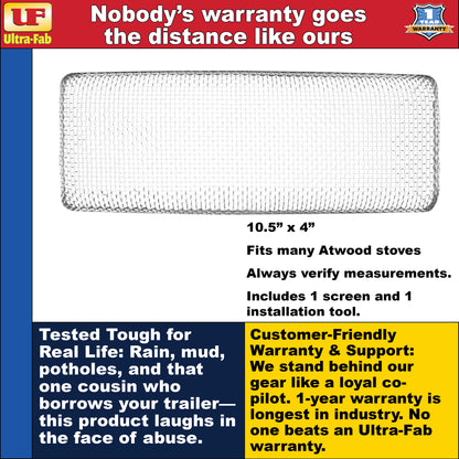 Ultra-Fab Bug Stopper – Fits Atwood Stoves (53-945300)