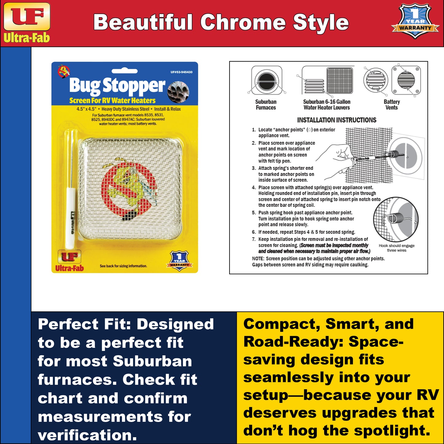 Ultra-Fab Bug Stopper – Fits Suburban Furnace (53-945430)