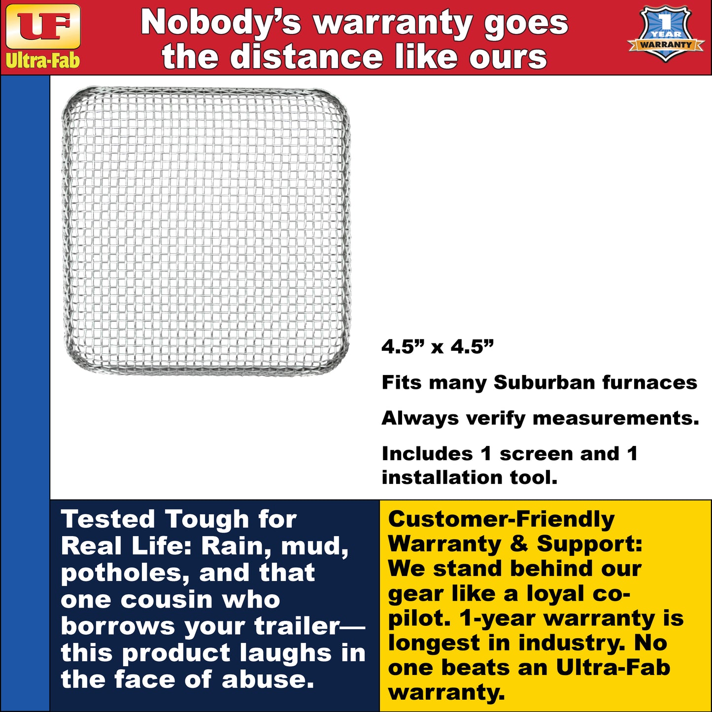 Ultra-Fab Bug Stopper – Fits Suburban Furnace (53-945430)