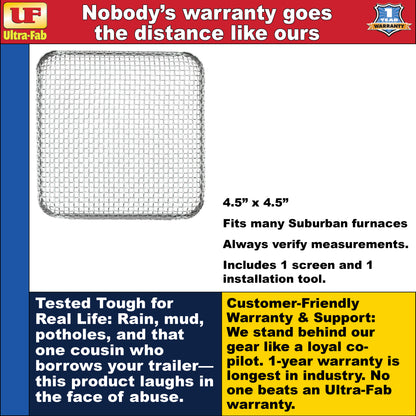 Ultra-Fab Bug Stopper – Fits Suburban Furnace (53-945430)