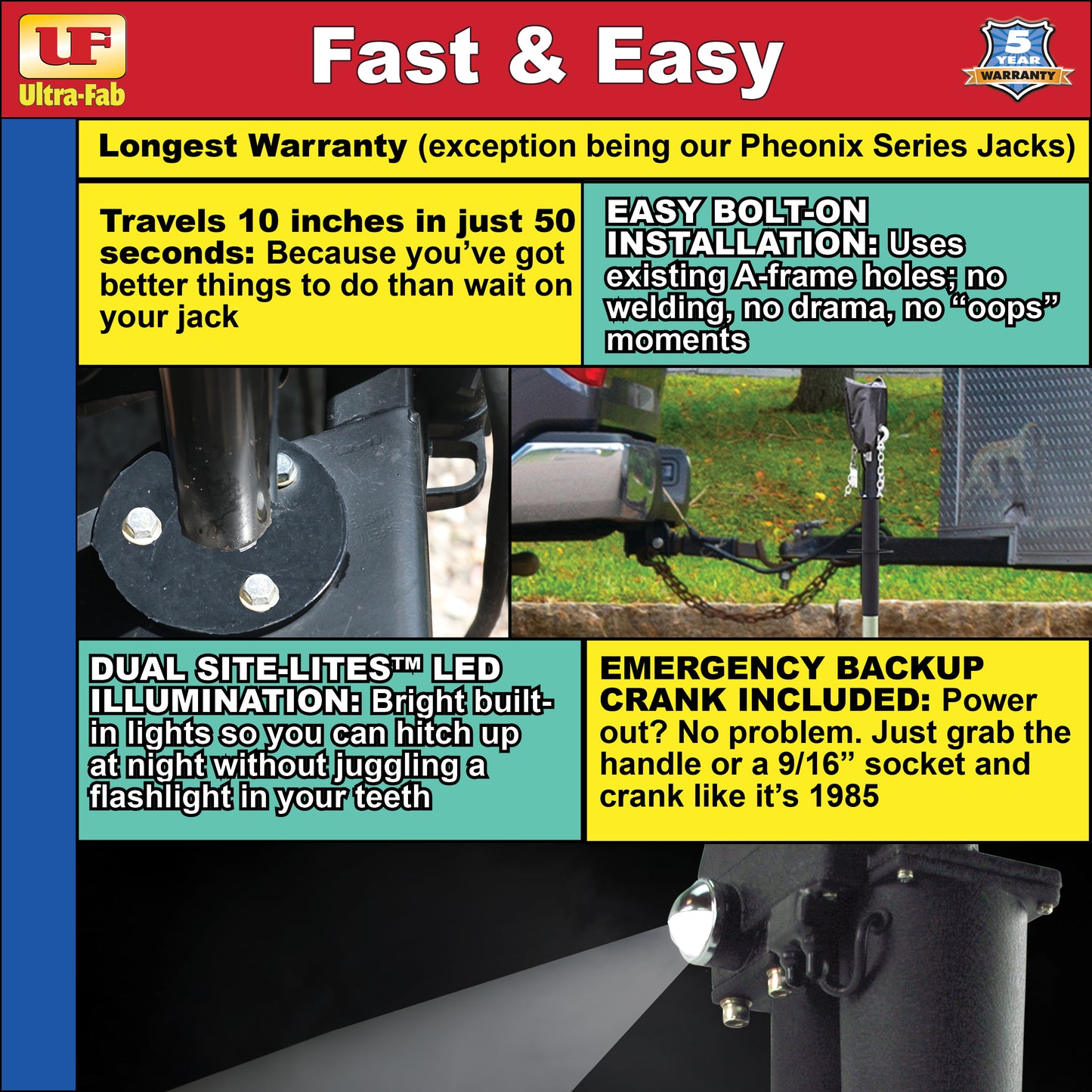 Tongue Jack - Ultra Series 3500 (2” or 2-/14” tube with 7-way connection) 38-944037 (Ultra-Fab Products)