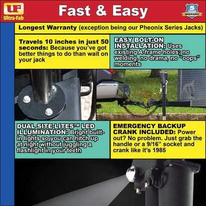 Tongue Jack - Ultra Series 3500 (2” or 2-/14” tube with 7-way connection) 38-944037 (Ultra-Fab Products)