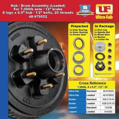 Hub/Drum Assembly - Loaded (7000 lb. capacity, 8 lug, 6.5", 1/2"-20, for 12" Brake) (48-979552) image 3