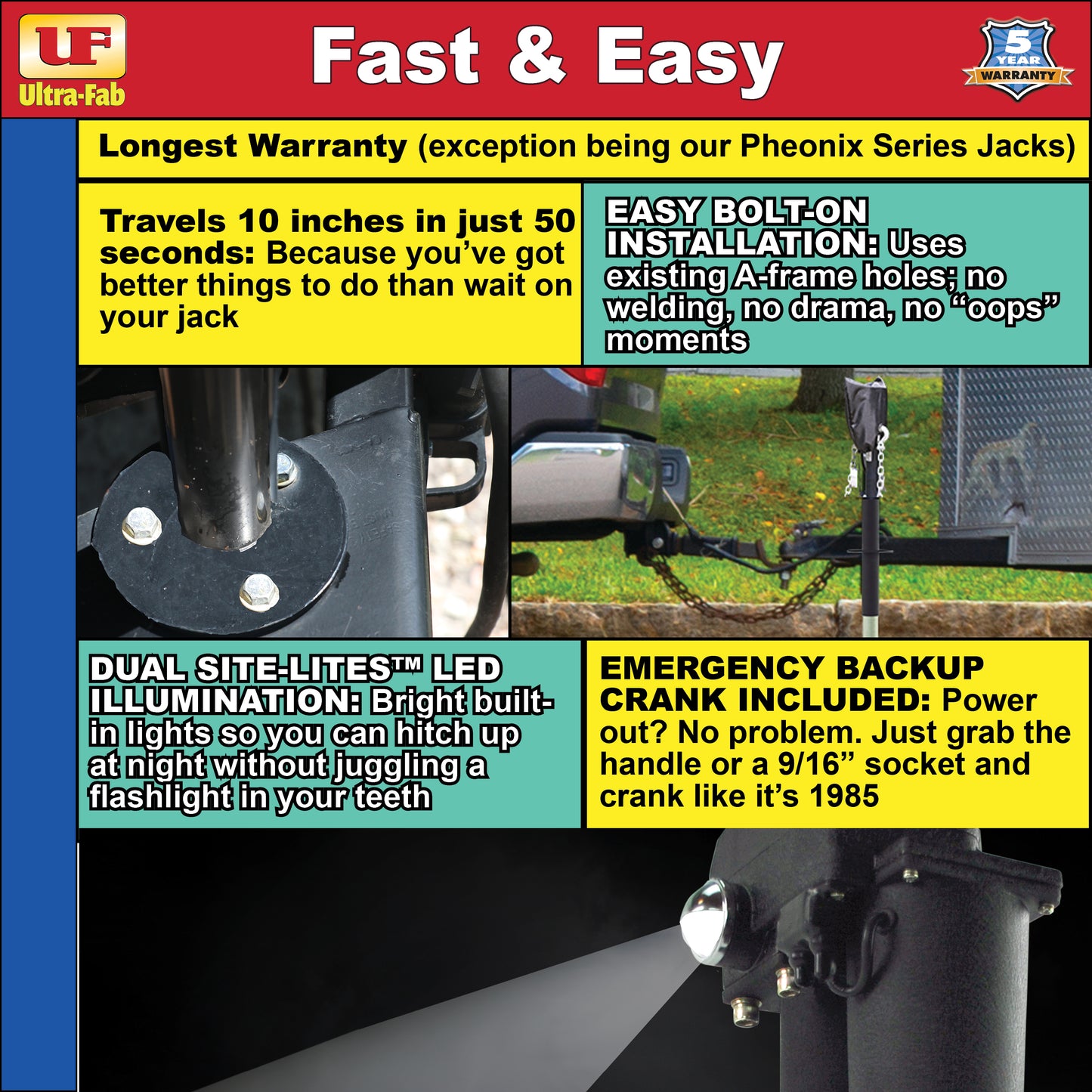 Ultra-Fab Ultra Series Electric Tongue Jack – 3,500 lb Capacity (38-944060)
