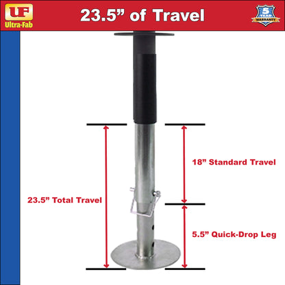 Ultra-Fab Ultra Series Electric Tongue Jack – 4,000lb Capacity (38-944014)