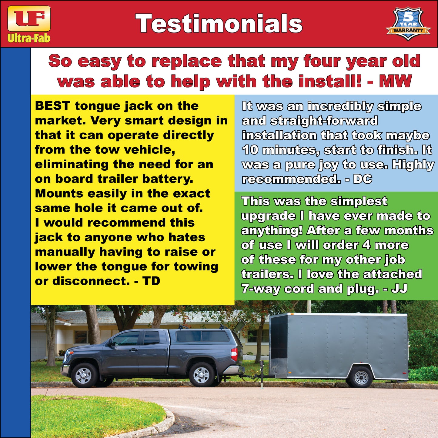 Ultra-Fab Ultra Series Electric Tongue Jack – 3,500 lb Capacity, 7-Way Plug (38-944037)