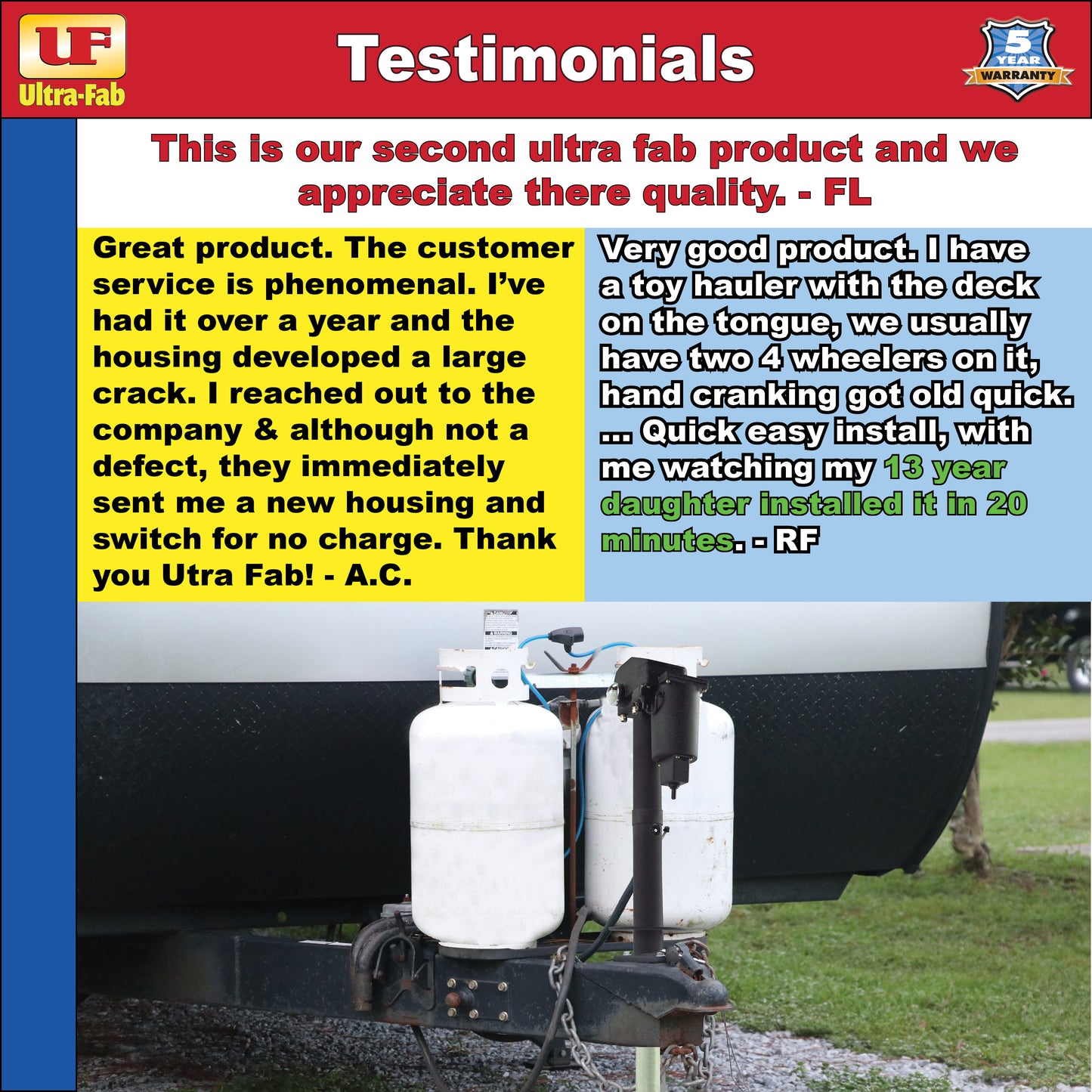 Ultra-Fab Ultra Series Electric Tongue Jack – 3,500 lb Capacity (38-944017)