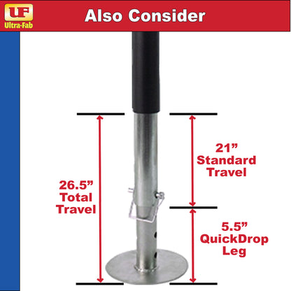 Ultra-Fab Phoenix Series Electric Tongue Jack – 5,500 lb Capacity (38-944055)