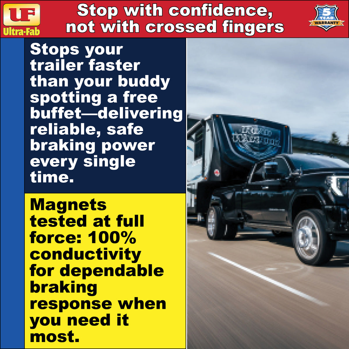 Brake Kit (4 Self-Adjusting Brakes 10" x 2.25" AND 4 Loaded Hubs, 10") 3500lb Capacity (48-979606) (Ultra-Fab Products)