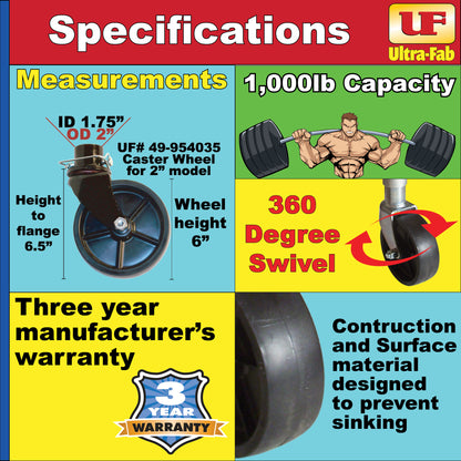 Ultra-Fab Caster Wheel – Fits 2" Tongue Jacks (49-954035)