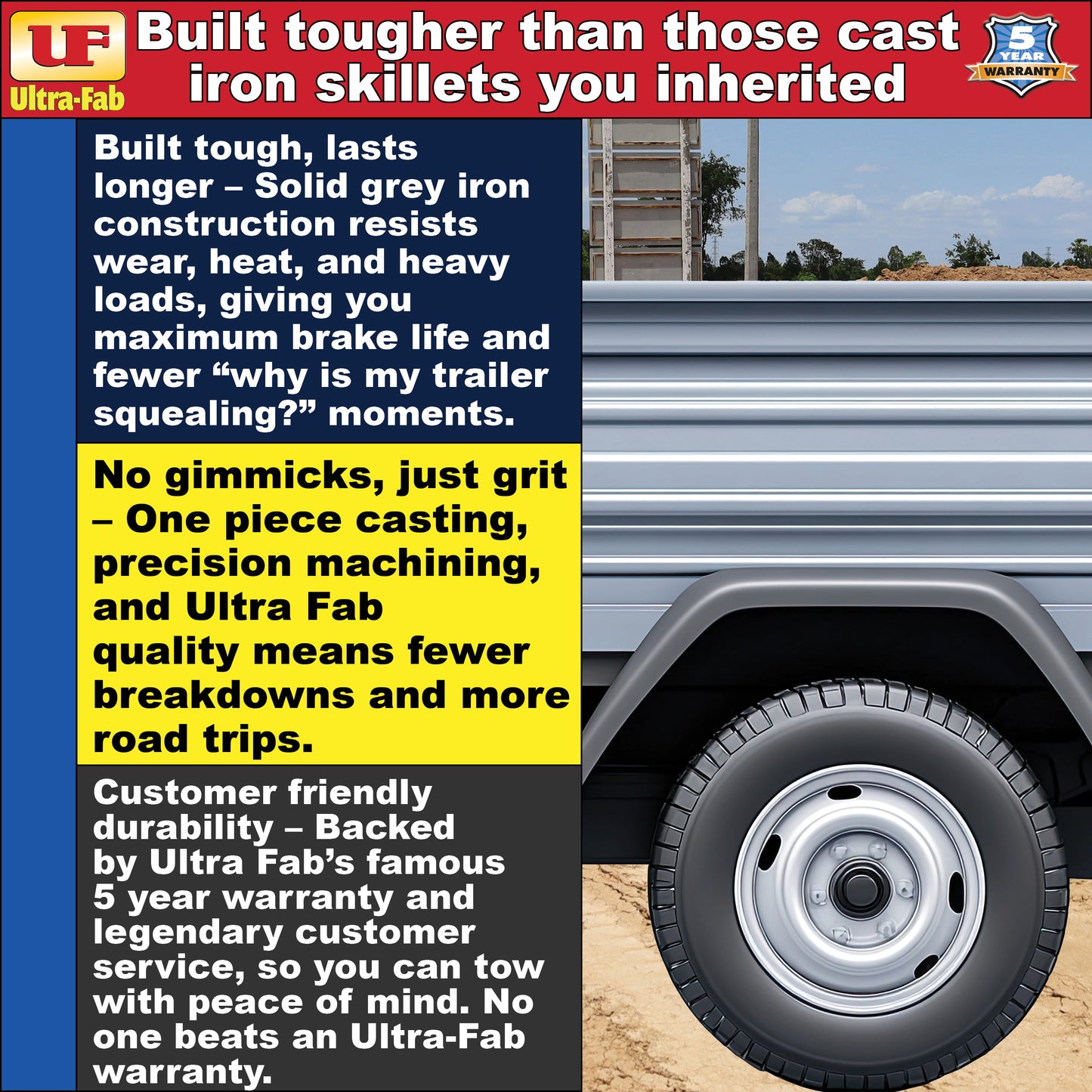 Ultra-Fab Hub & Drum – 7,000 lb, 8 Lug 6.5", 9/16"-18, for 12" Brakes (48-979503)