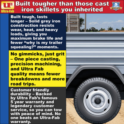 Ultra-Fab Hub & Drum – 7,000 lb, 8 Lug 6.5", 9/16"-18, for 12" Brakes (48-979503)