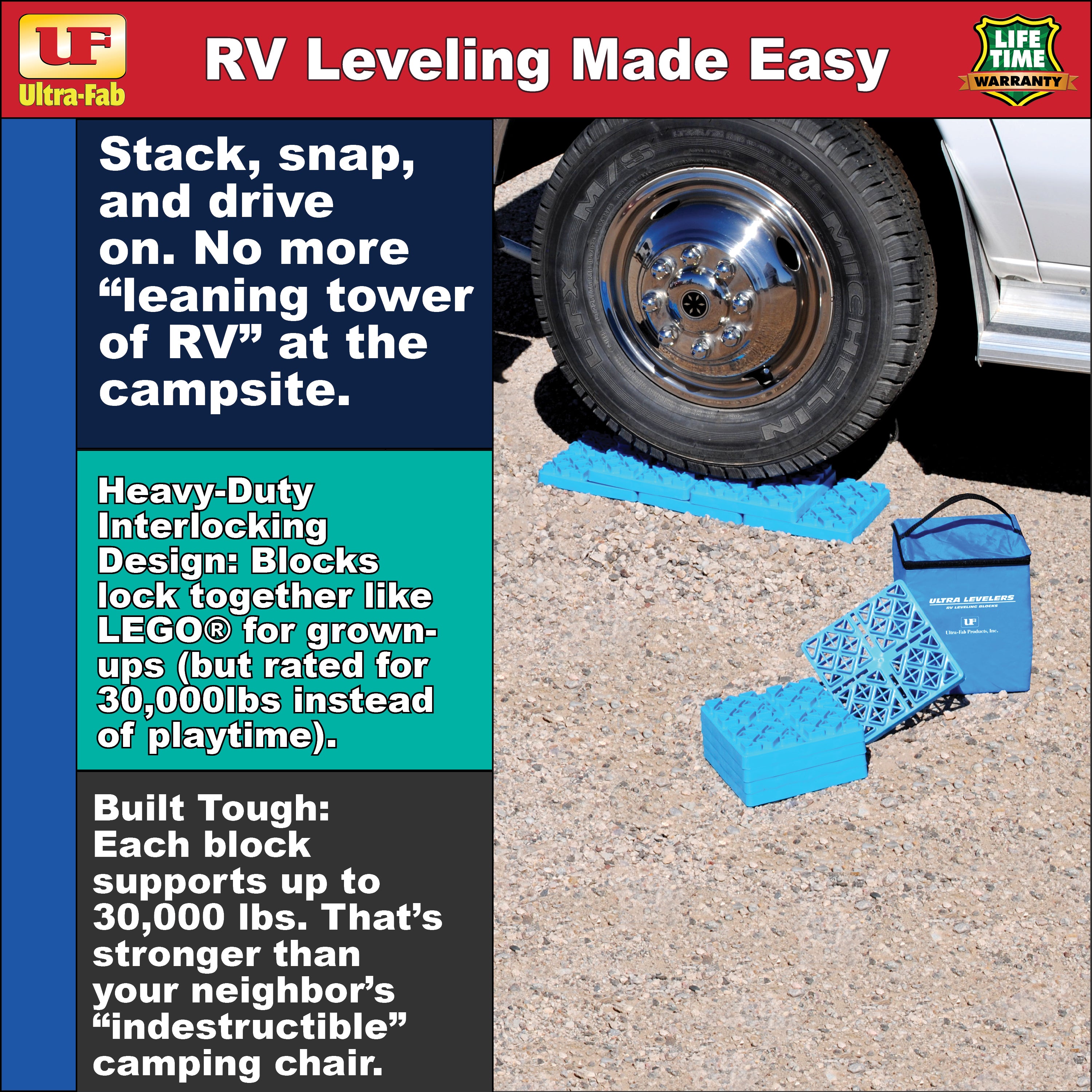 Leveling Blocks – Ultra-Fab Products