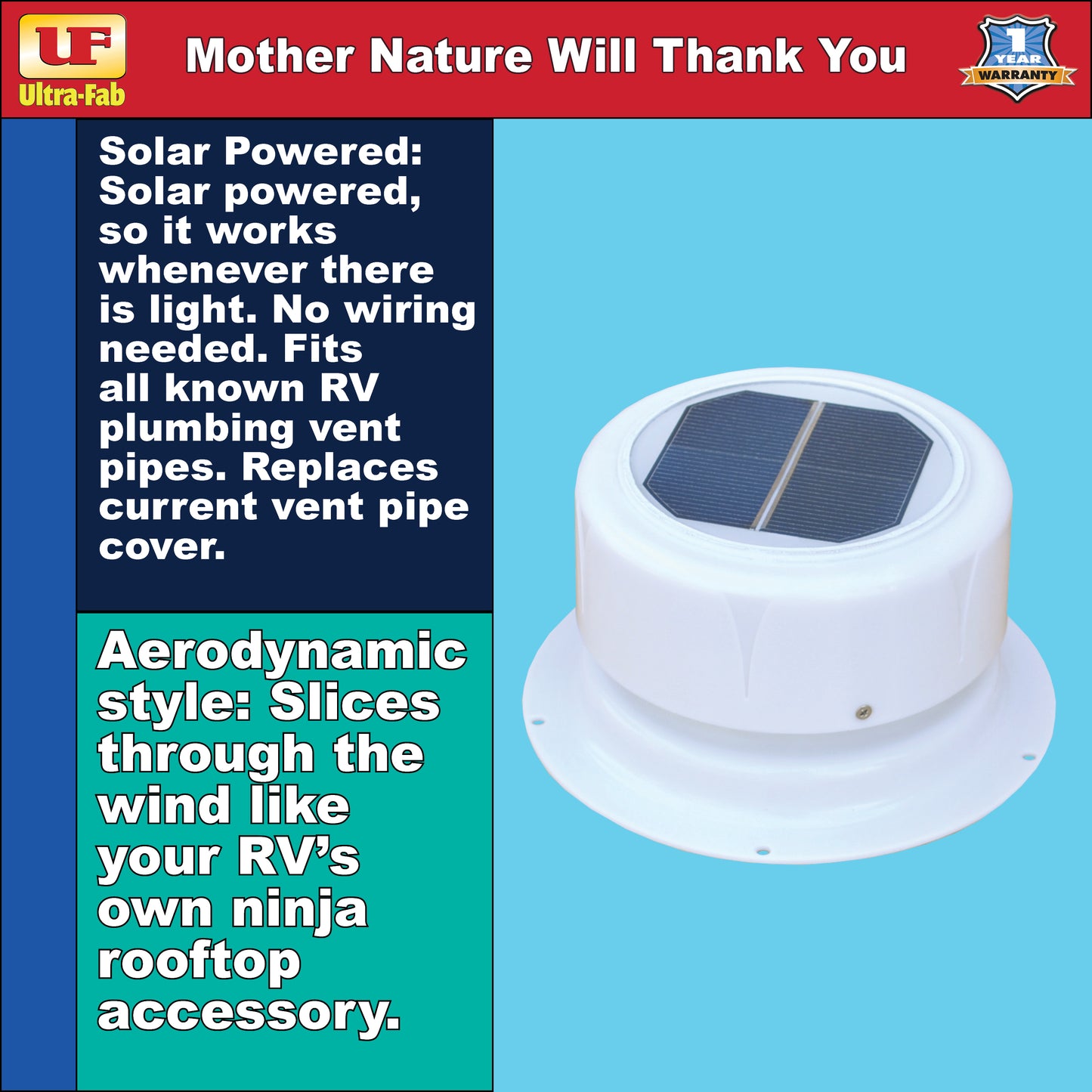 Ultra-Fab Solar Powered Plumbing Vent Fan – RV Roof Ventilation (53-945001)