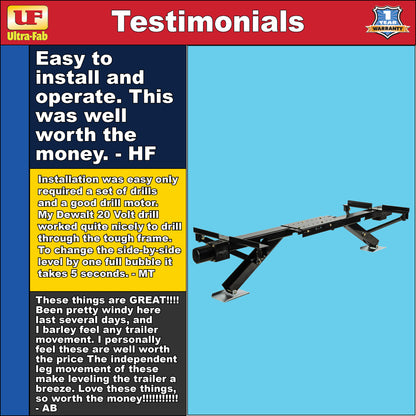 Ultra-Fab PowerTwin II – 30" Electric Stabilizer Jack System (39-941705)