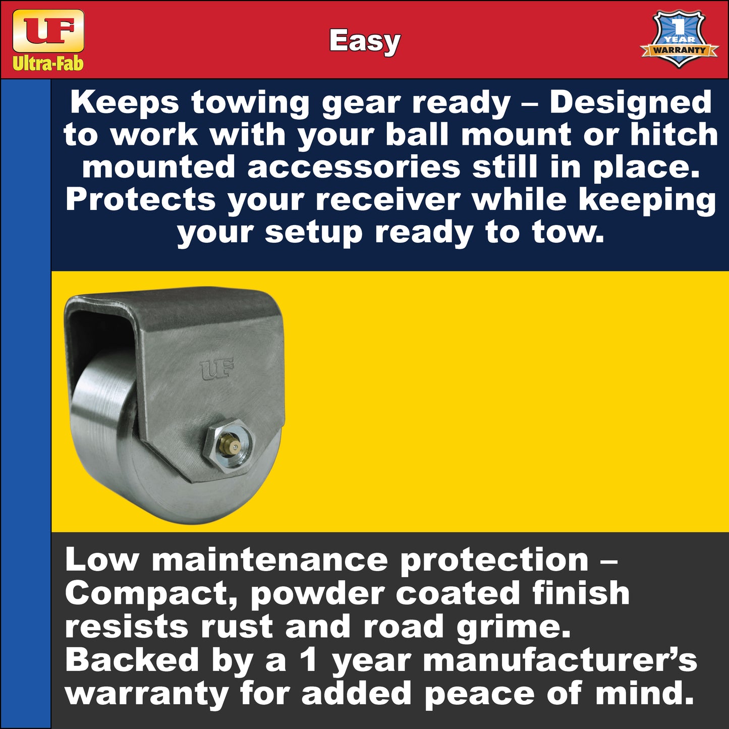 Ultra-Fab Skid Roller – 2" W x 2" D, Heavy-Duty RV Frame Protection (48-979022)
