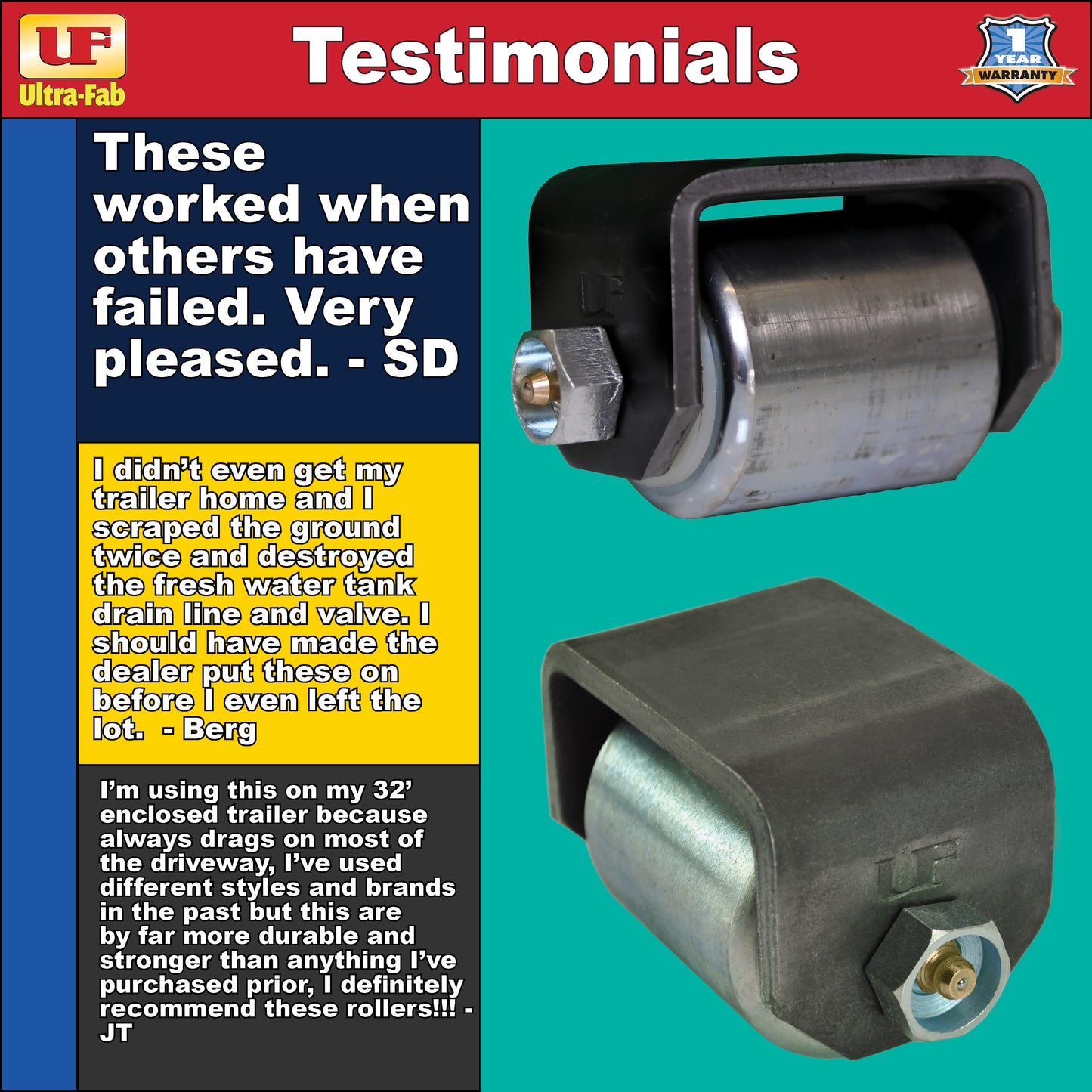 Ultra-Fab Skid Roller – 2" W x 2" D, Heavy-Duty RV Frame Protection (48-979022)