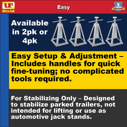 Ultra-Fab Stacker Jacks – 4-Pack, Heavy-Duty RV Stabilizers (48-979004)