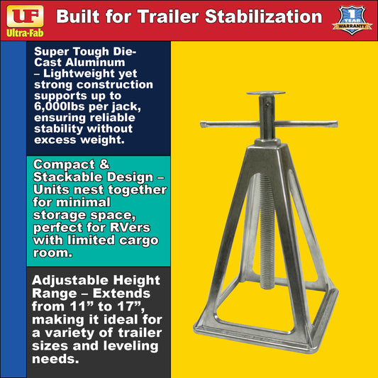 Ultra-Fab Stacker Jacks – 2-Pack, Heavy-Duty RV Stabilizers (48-979003)