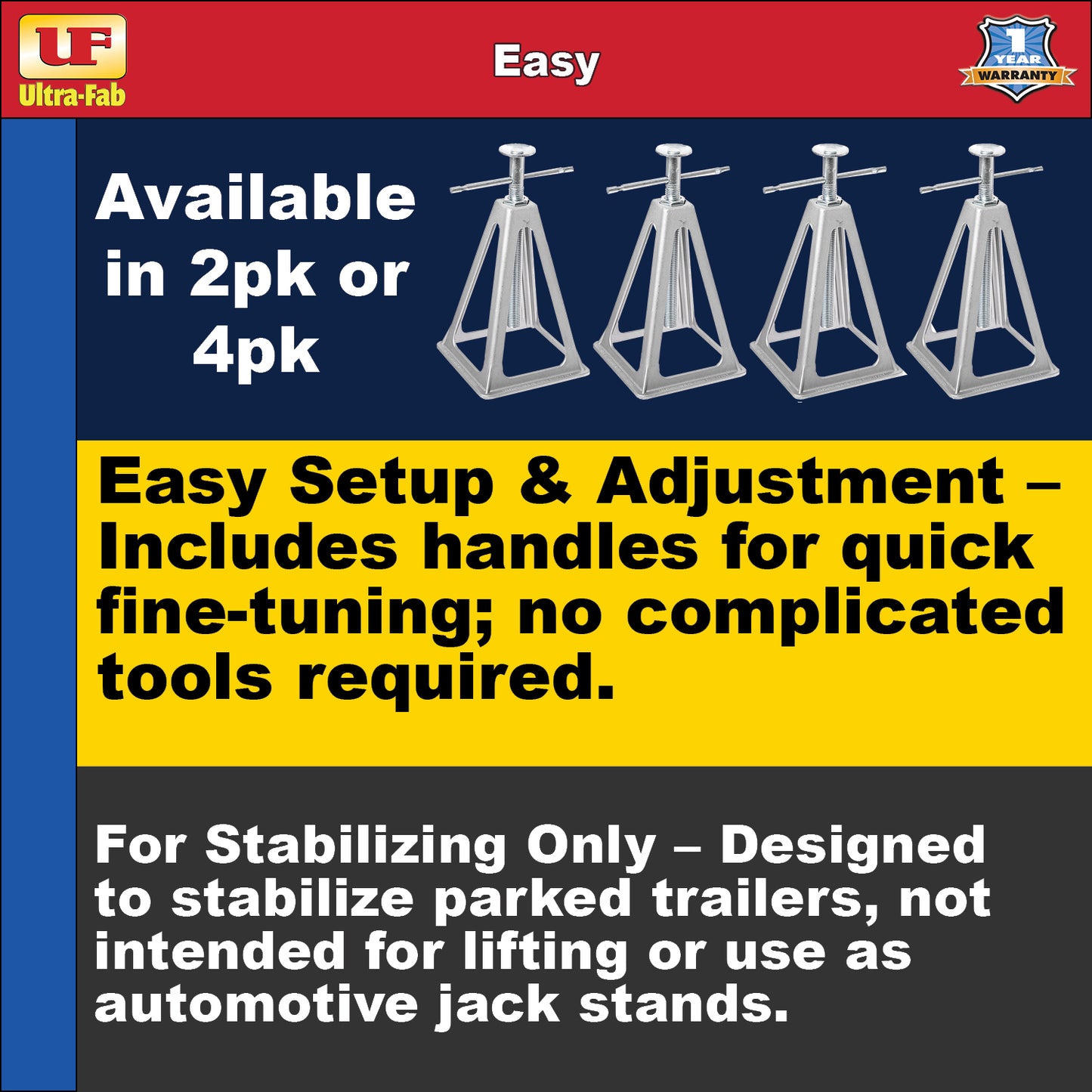 Ultra-Fab Stacker Jacks – 2-Pack, Heavy-Duty RV Stabilizers (48-979003)