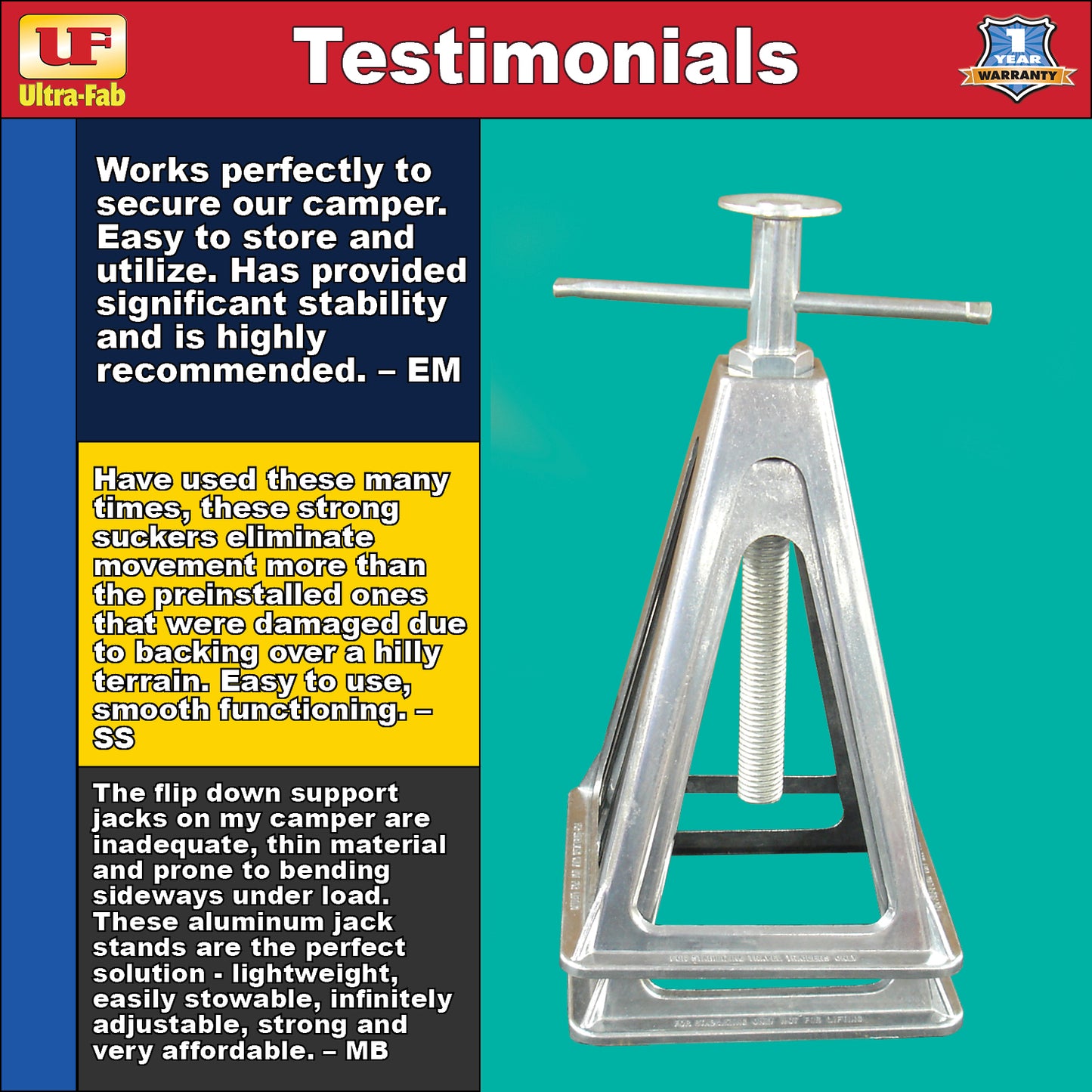 Ultra-Fab Stacker Jacks – 2-Pack, Heavy-Duty RV Stabilizers (48-979003)