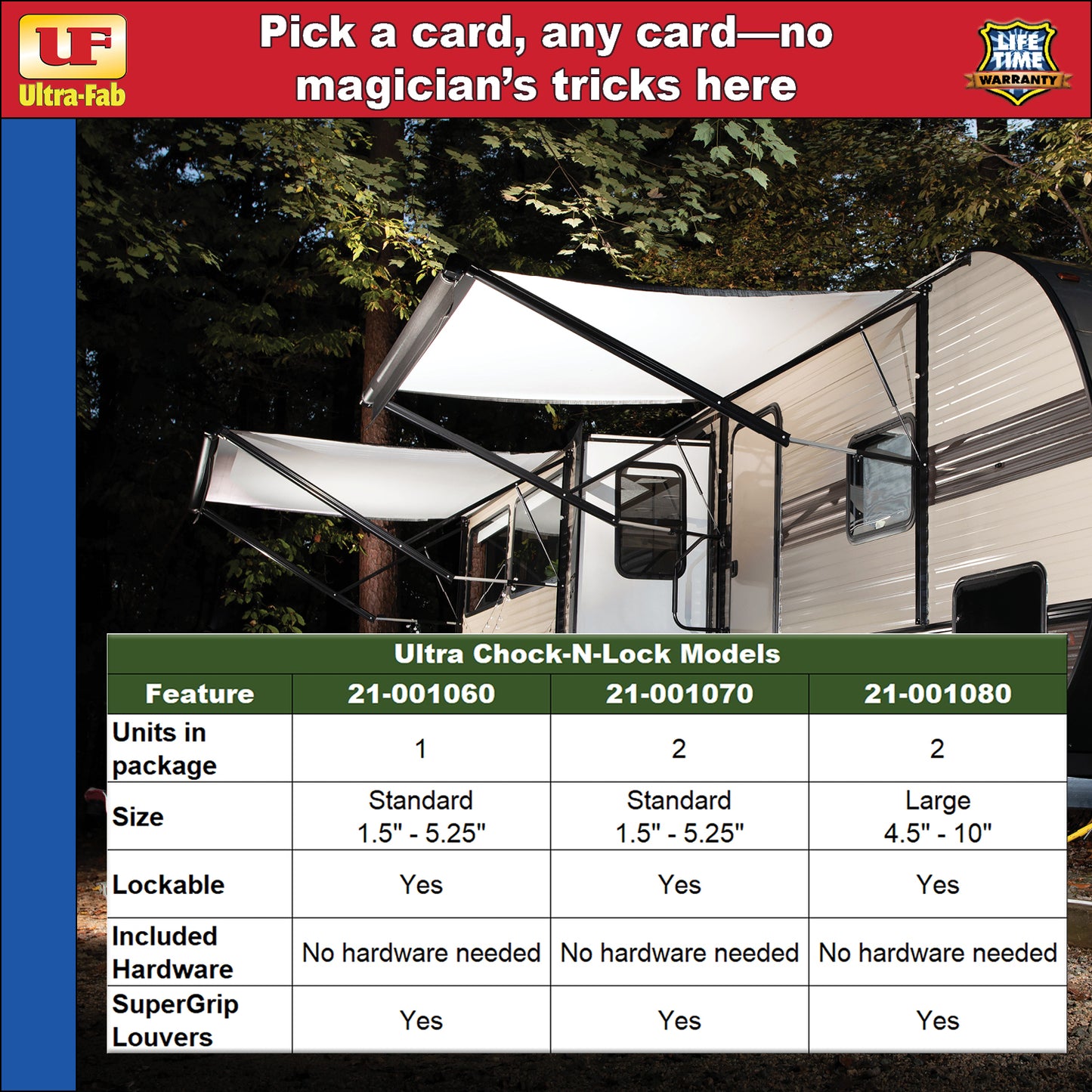 Ultra-Fab Chock & Lock – 1-Pack, Heavy-Duty RV Wheel Stabilizer (21-001060)