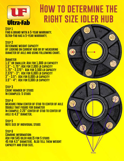 Idler Hub (3500lb capacity, 5” x 4.5”, ½”-20) 48-979509 image 2